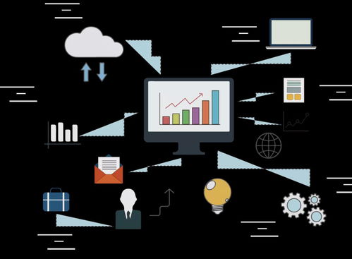 16個(gè)新職業(yè)揭秘 安防工程設(shè)計(jì)的崛起與未來